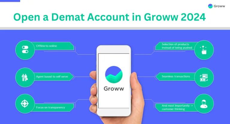 Open a Demat Account in Groww: Easy Guide